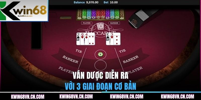 Ván được diễn ra với 3 giai đoạn cơ bản